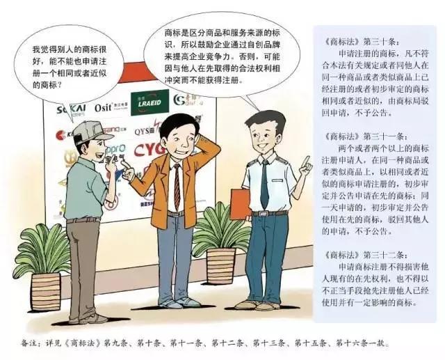 深圳商標(biāo)注冊(cè),注冊(cè)指南 深圳商標(biāo)注冊(cè),注冊(cè)指南