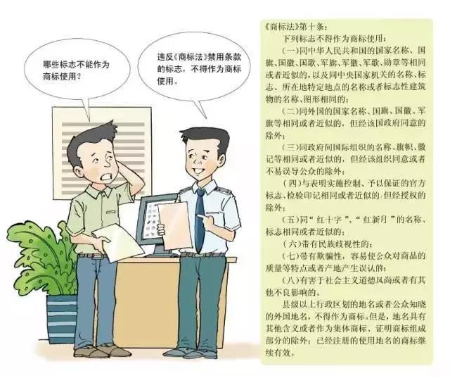 深圳商標(biāo)注冊,申請指南 深圳商標(biāo)注冊,申請指南