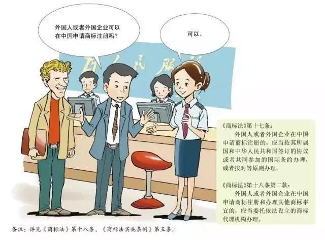 深圳商標(biāo)注冊,申請指南 深圳商標(biāo)注冊,申請指南