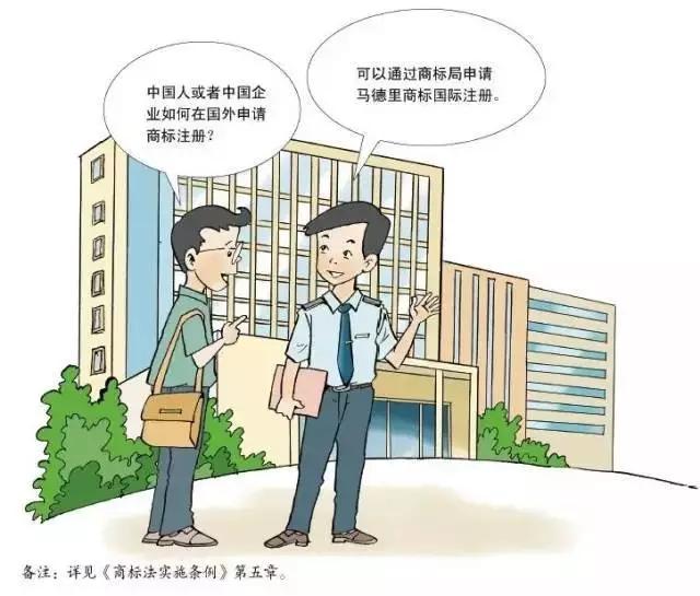 深圳商標(biāo)注冊,申請指南 深圳商標(biāo)注冊,申請指南