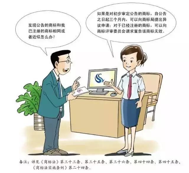 深圳商標(biāo)注冊(cè),注冊(cè)指南